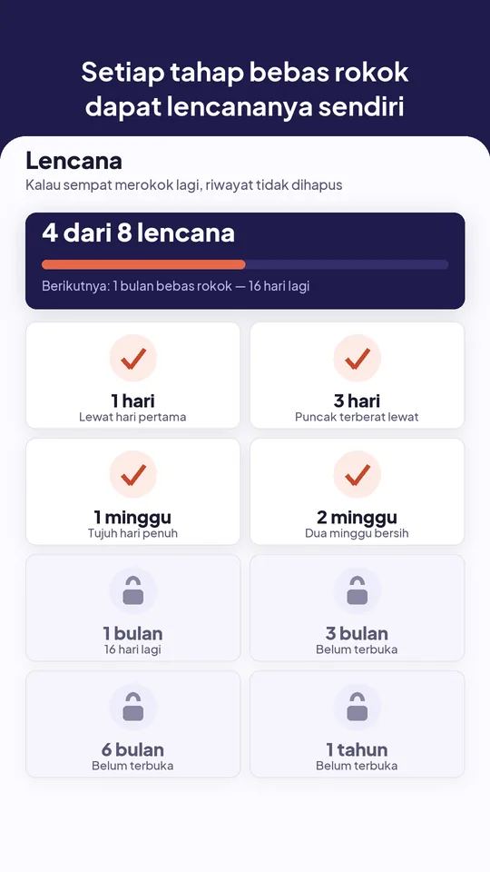 Deretan lencana bebas rokok dari satu hari sampai satu tahun.